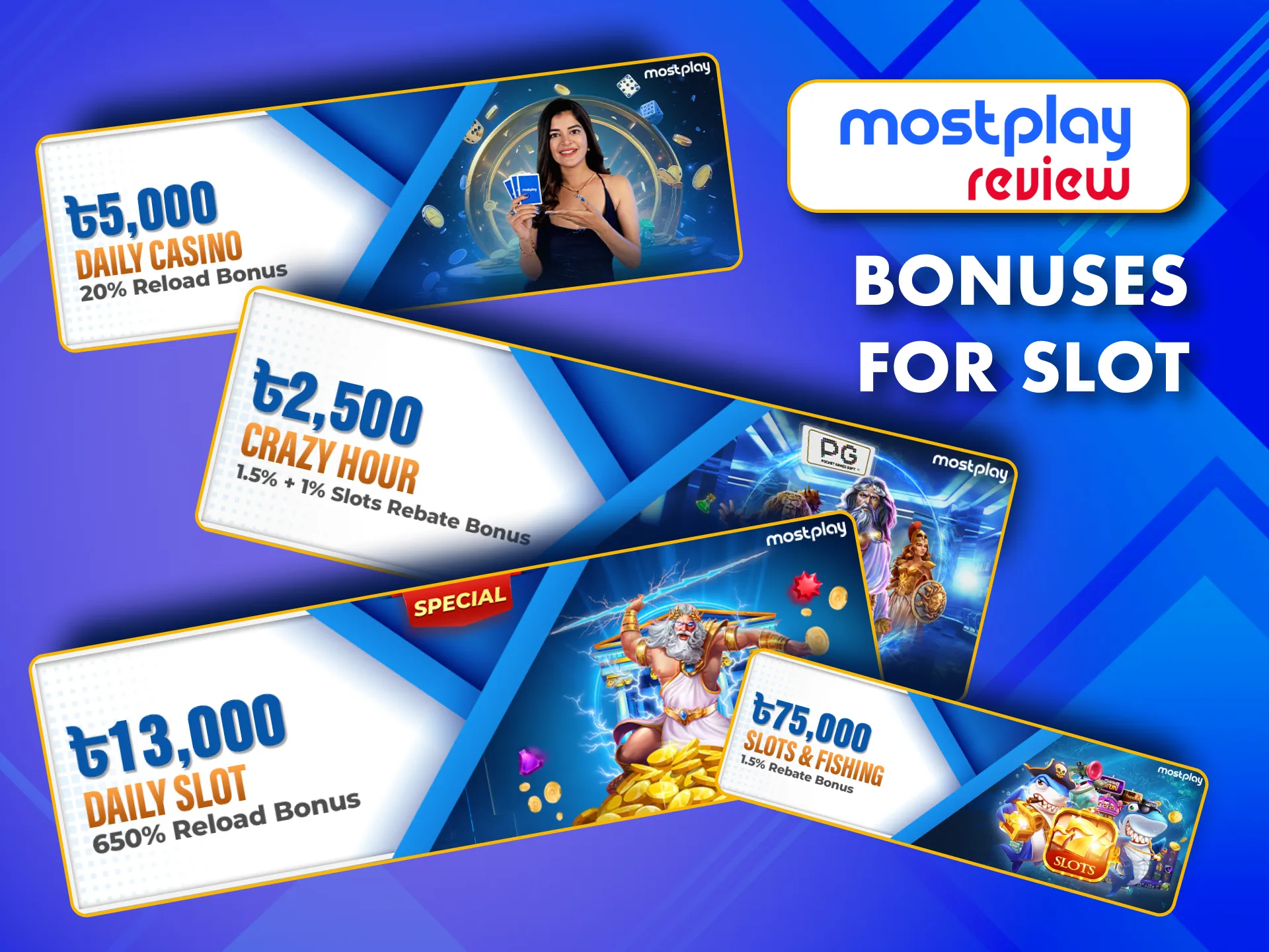 Get bonuses for playing slots at MostPlay.